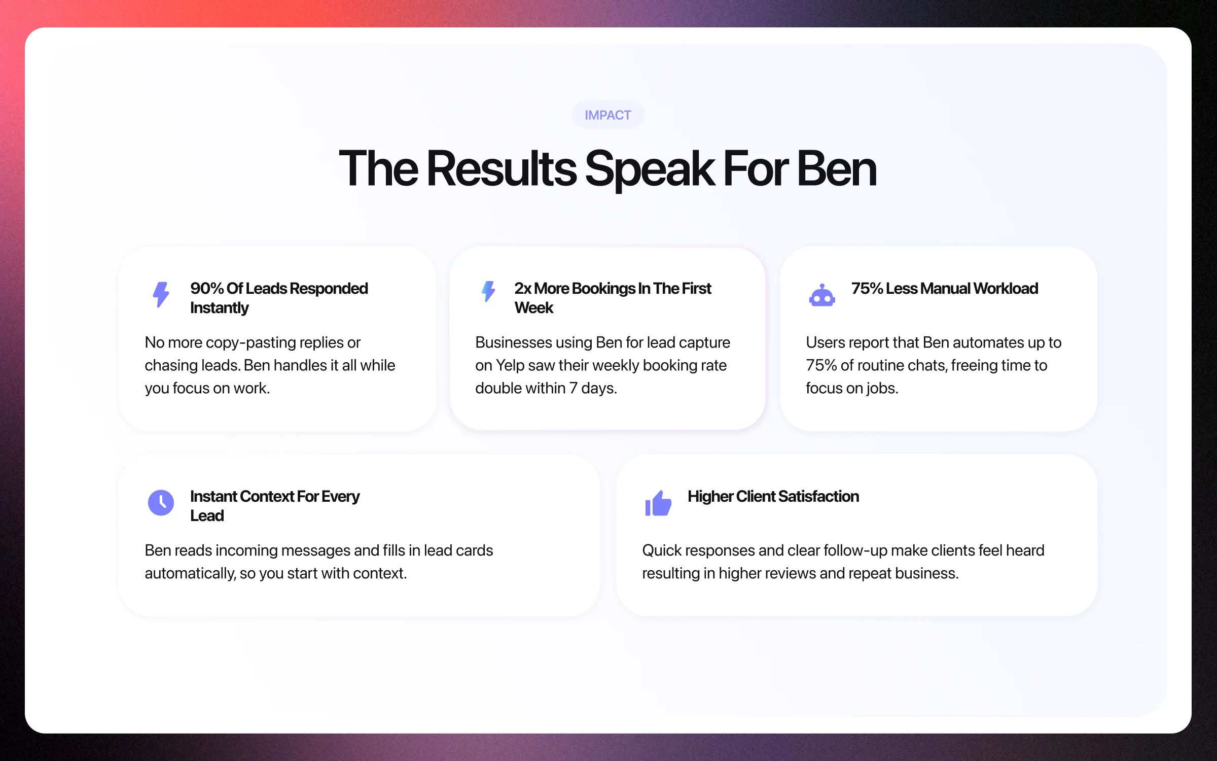 The Results Speak For Ben