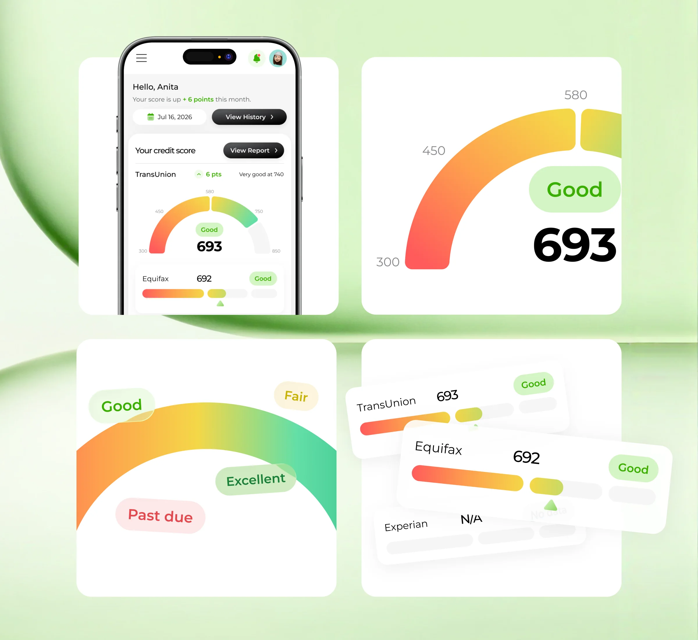 Score, status colours and bureau comparison